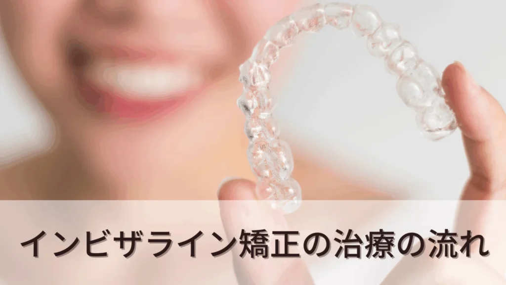 マウスピース矯正の種類-18-1536x864 | ルーチェマウスピース矯正歯科 インビザライン矯正の治療の流れ