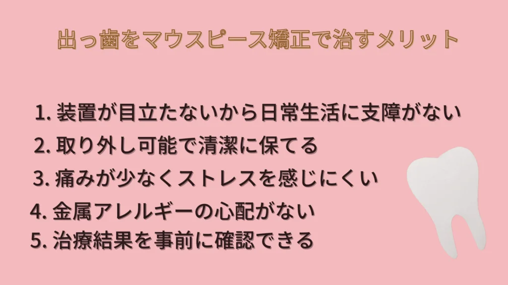 マウスピース矯正の種類-27-1024x576 | ルーチェマウスピース矯正歯科 出っ歯をマウスピース矯正で治すメリット