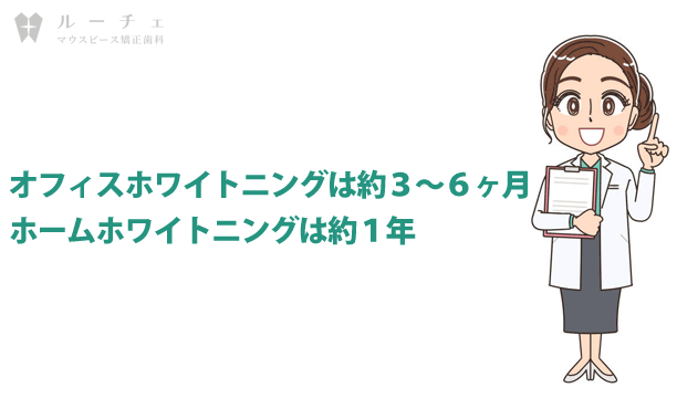 801 | ルーチェマウスピース矯正歯科 ホワイトニングの効果持続期間は?