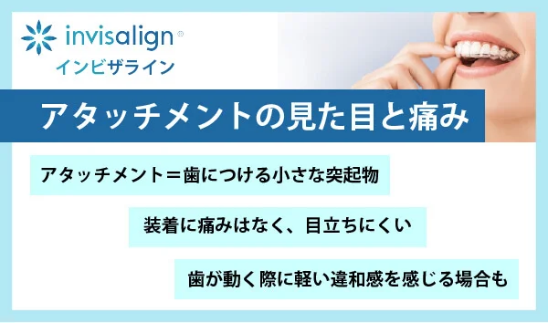 att2 | ルーチェマウスピース矯正歯科 インビザライン アタッチメント 見た目