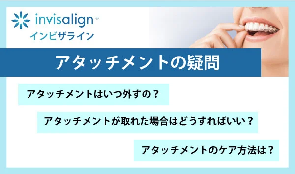 att3 | ルーチェマウスピース矯正歯科 インビザライン アタッチメント 疑問