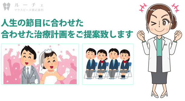 c006-01 | ルーチェマウスピース矯正歯科 マウスピース矯正とホワイトニングを併用して笑顔をさらに美しく