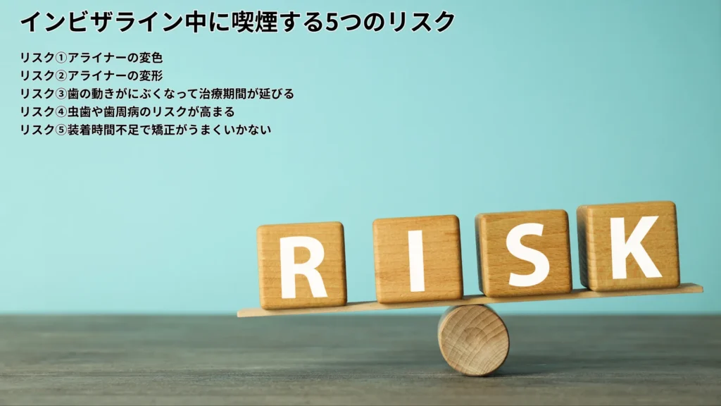image | ルーチェマウスピース矯正歯科 インビザライン中に喫煙する5つのリスク