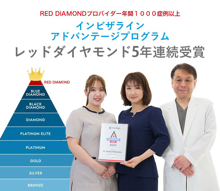 luce_sec01_27HFN | ルーチェマウスピース矯正歯科 ルーチェ歯科 5年連続レッドダイヤモンド受賞