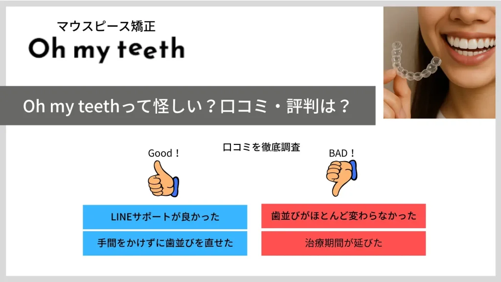oh-my-teeth-suspicious-3 | ルーチェマウスピース矯正歯科 Oh my teeth 口コミ