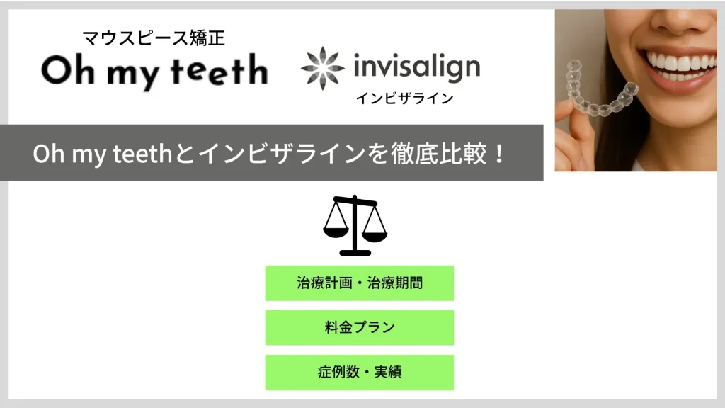 oh-my-teeth-suspicious-6 | ルーチェマウスピース矯正歯科 Oh my teeth インビザライン 比較