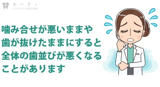 | ルーチェマウスピース矯正歯科 歯のメカニズム 矯正をしていなくても歯が自然に動くことある