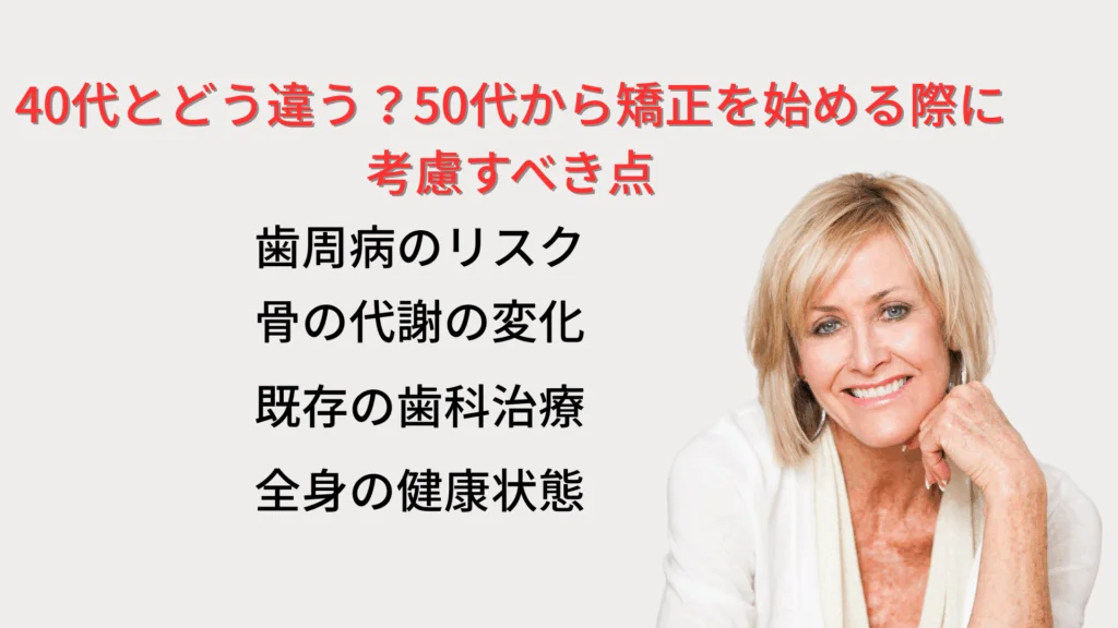 50-orthodontics-2 | ルーチェマウスピース矯正歯科 50代 矯正