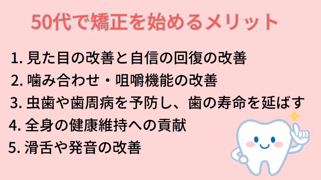 50-orthodontics-3 | ルーチェマウスピース矯正歯科 50代 矯正 メリット